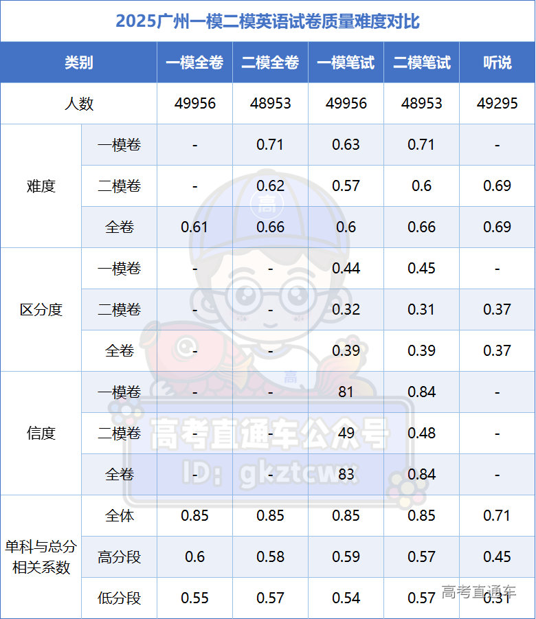 1745996446710804.png 74e9597b6fb5e9d1b6854a8a46bea45.png