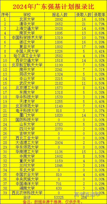 1746164530616732.png image.png