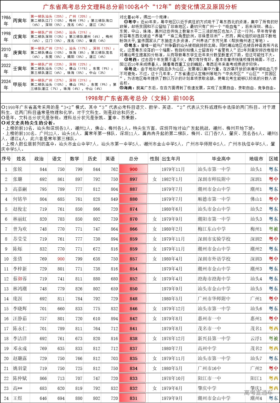 1746164709236016.png image.png