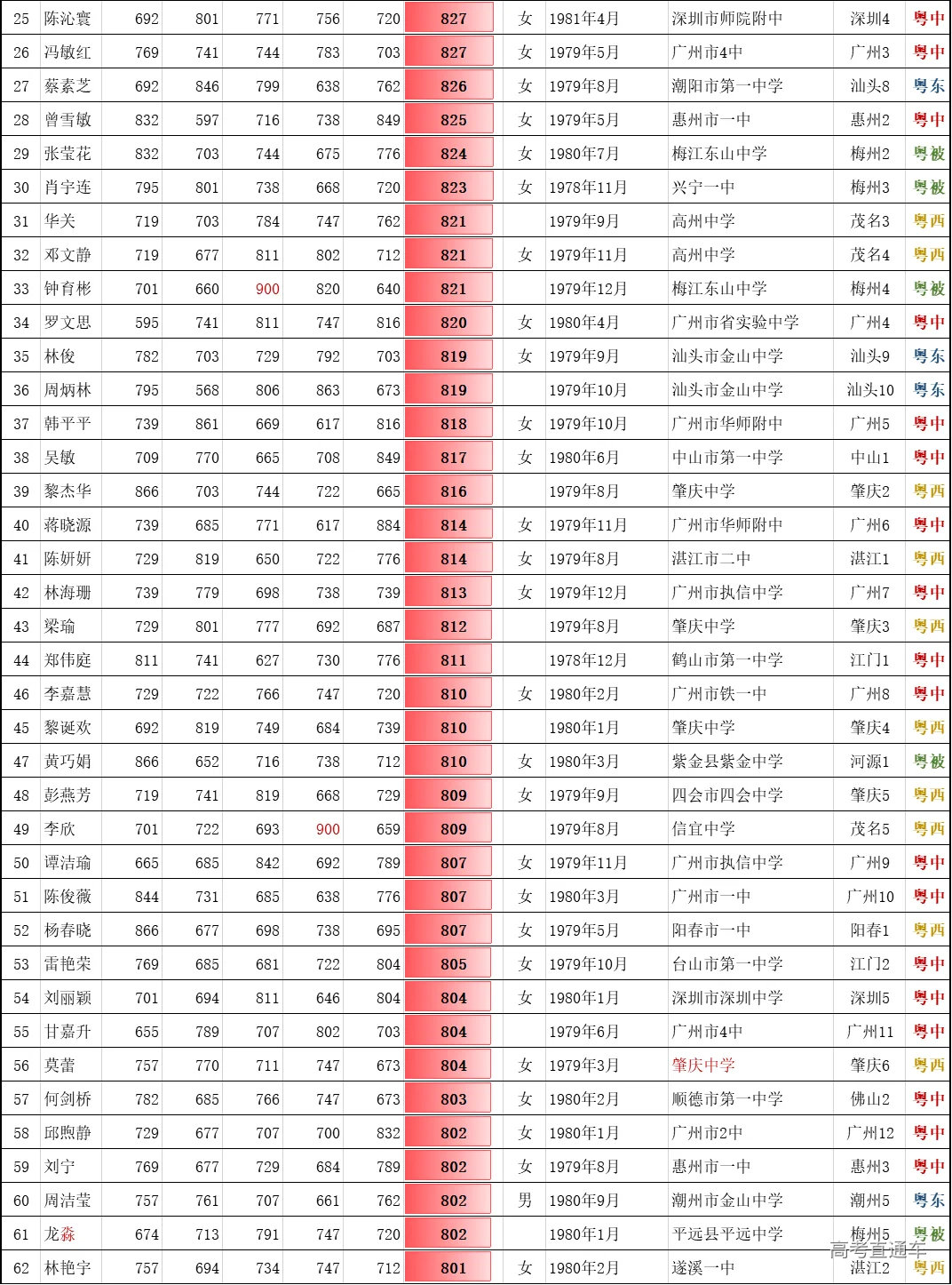 1746164716589938.png image.png