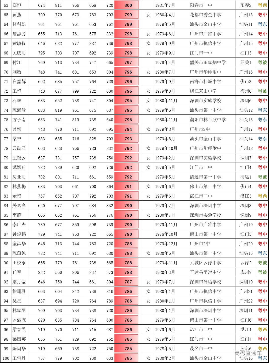 1746164721397912.png image.png