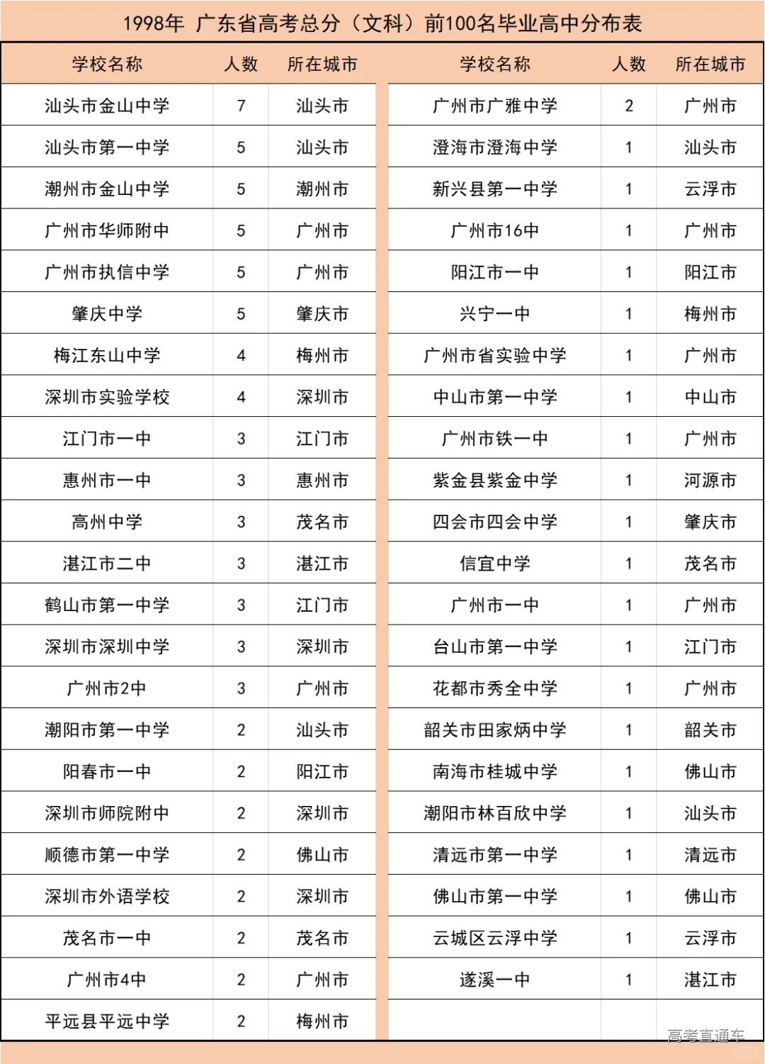 1746164730106260.png image.png