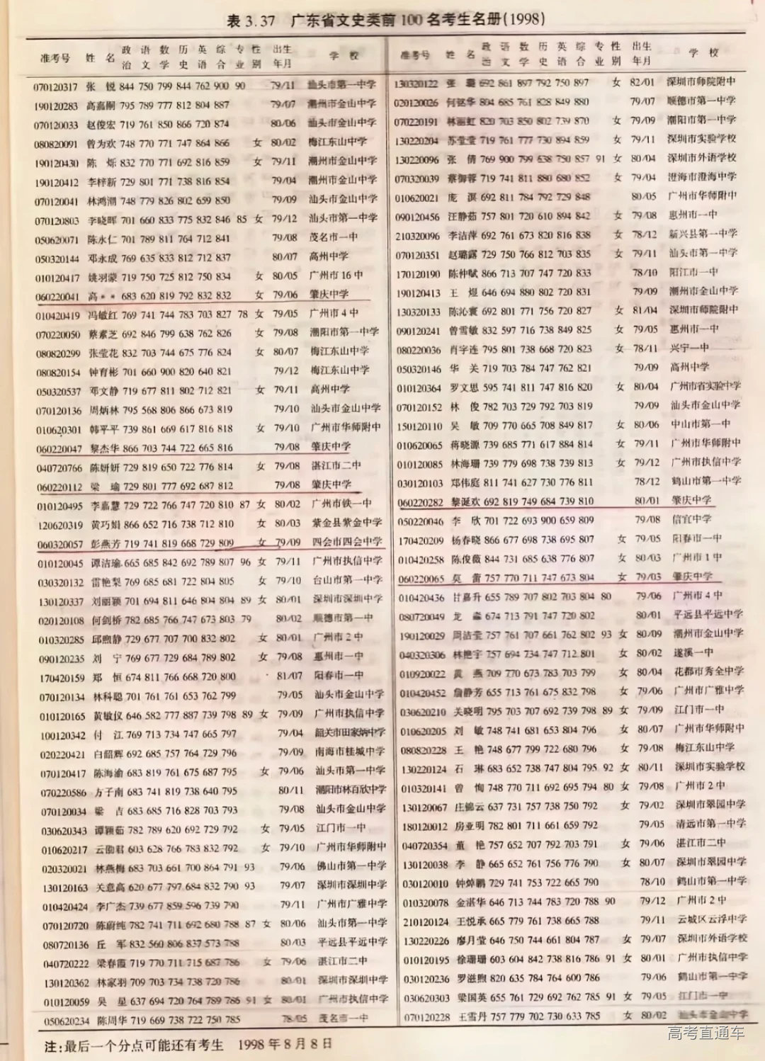 1746164742167848.png image.png