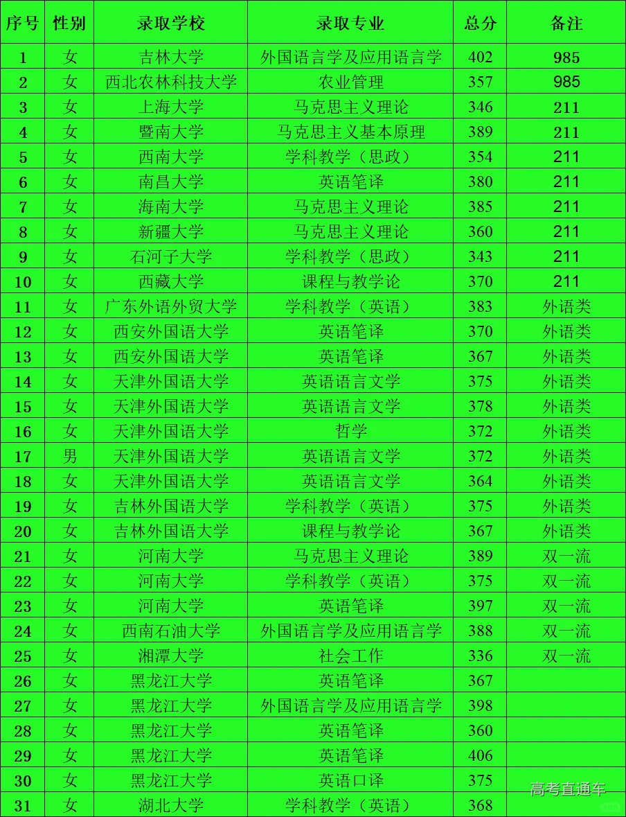 1746166062388234.png image.png