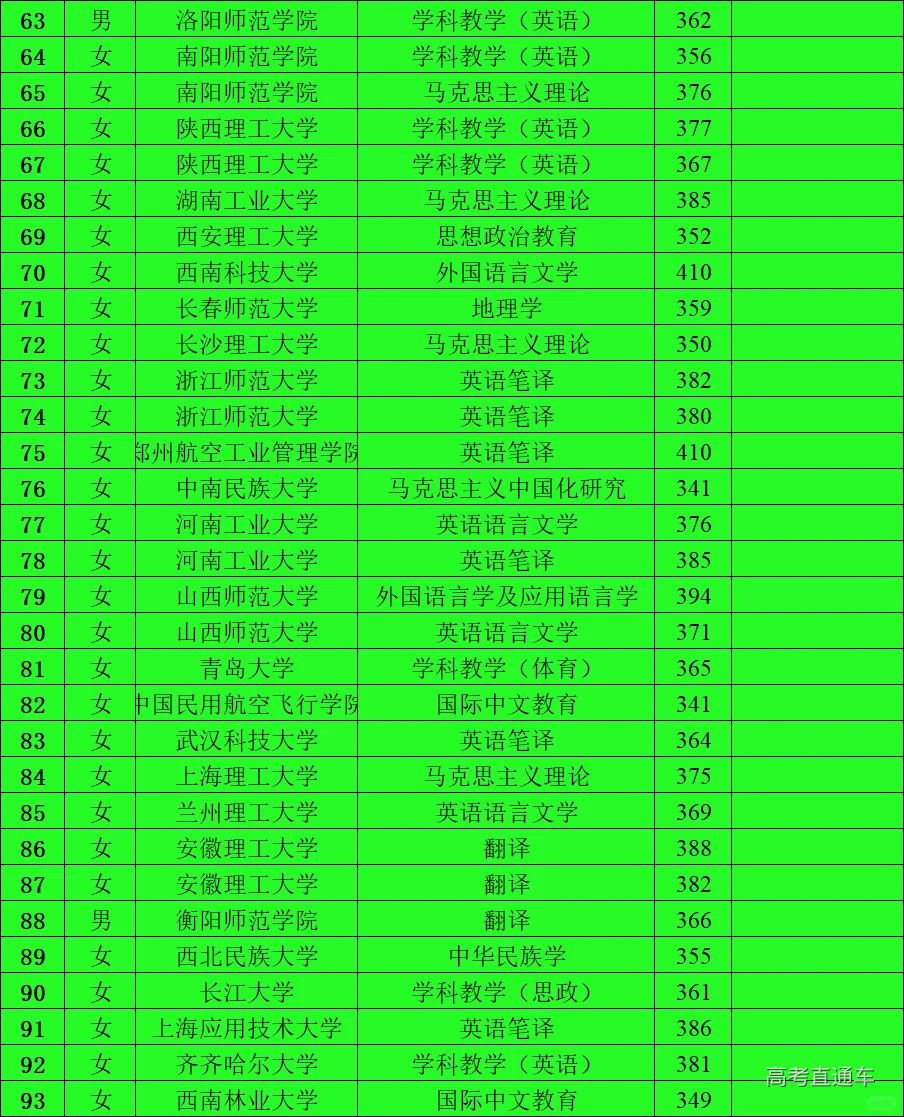 1746166074143762.png image.png