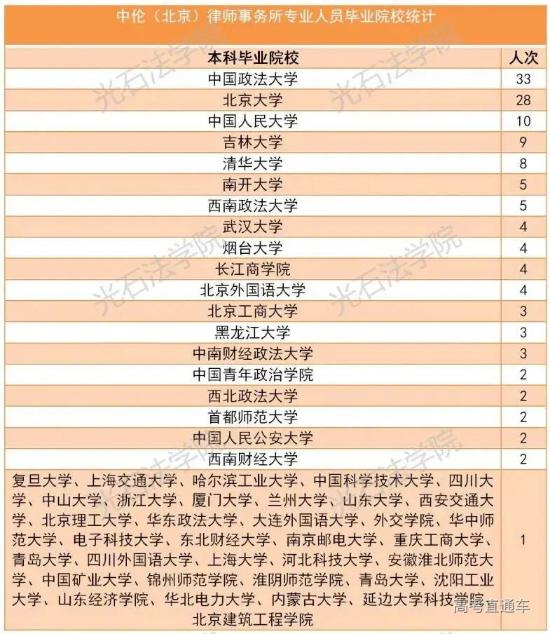 1746166338835414.png image.png