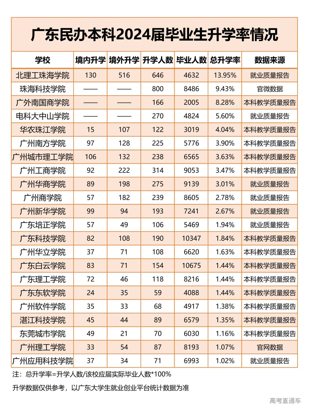 1746169621885737.png image.png