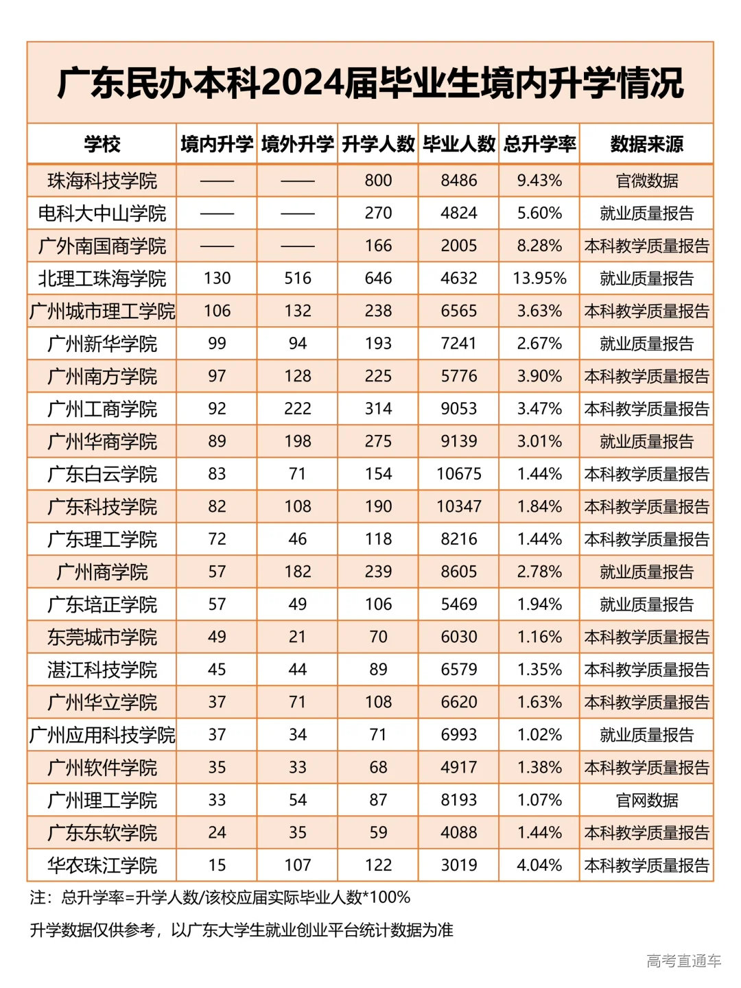 1746169626938633.png image.png