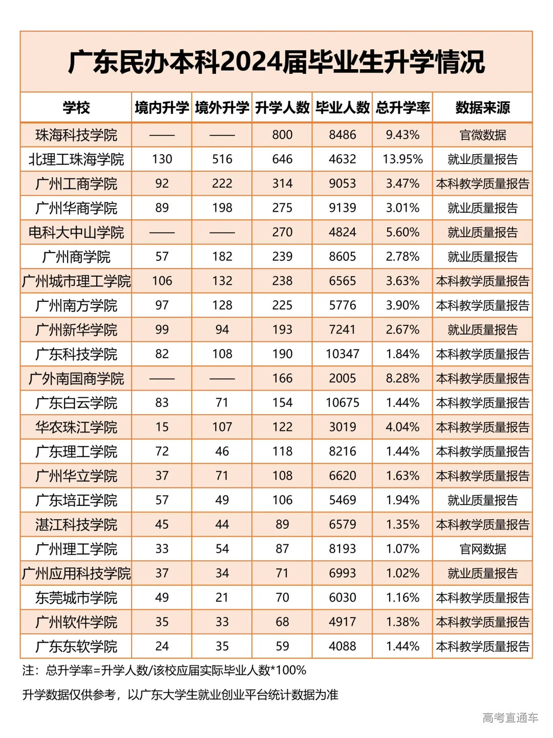 1746169664500018.png image.png