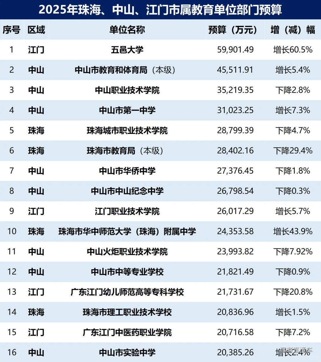 1746169861403345.png image.png