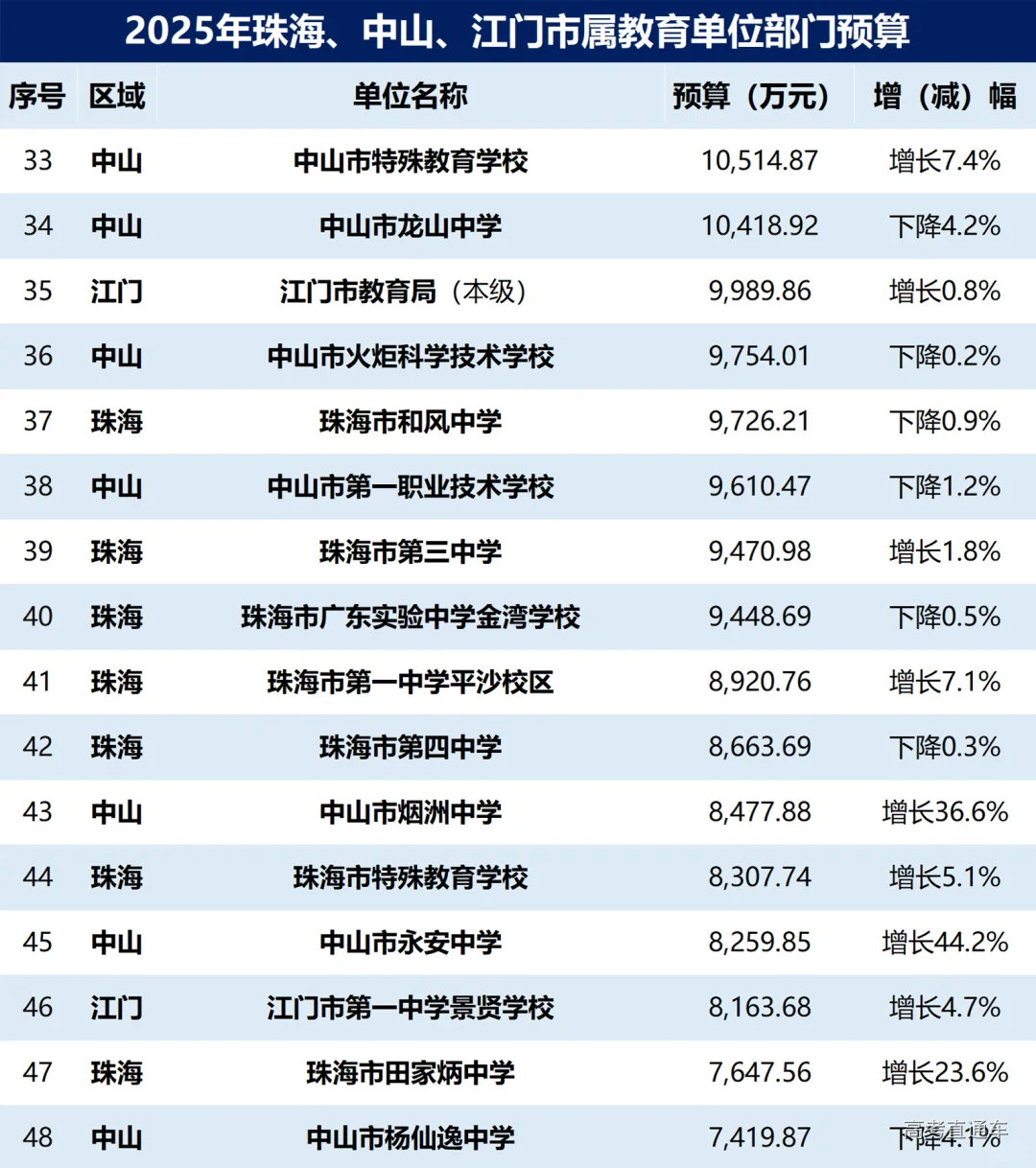 1746169868374516.png image.png