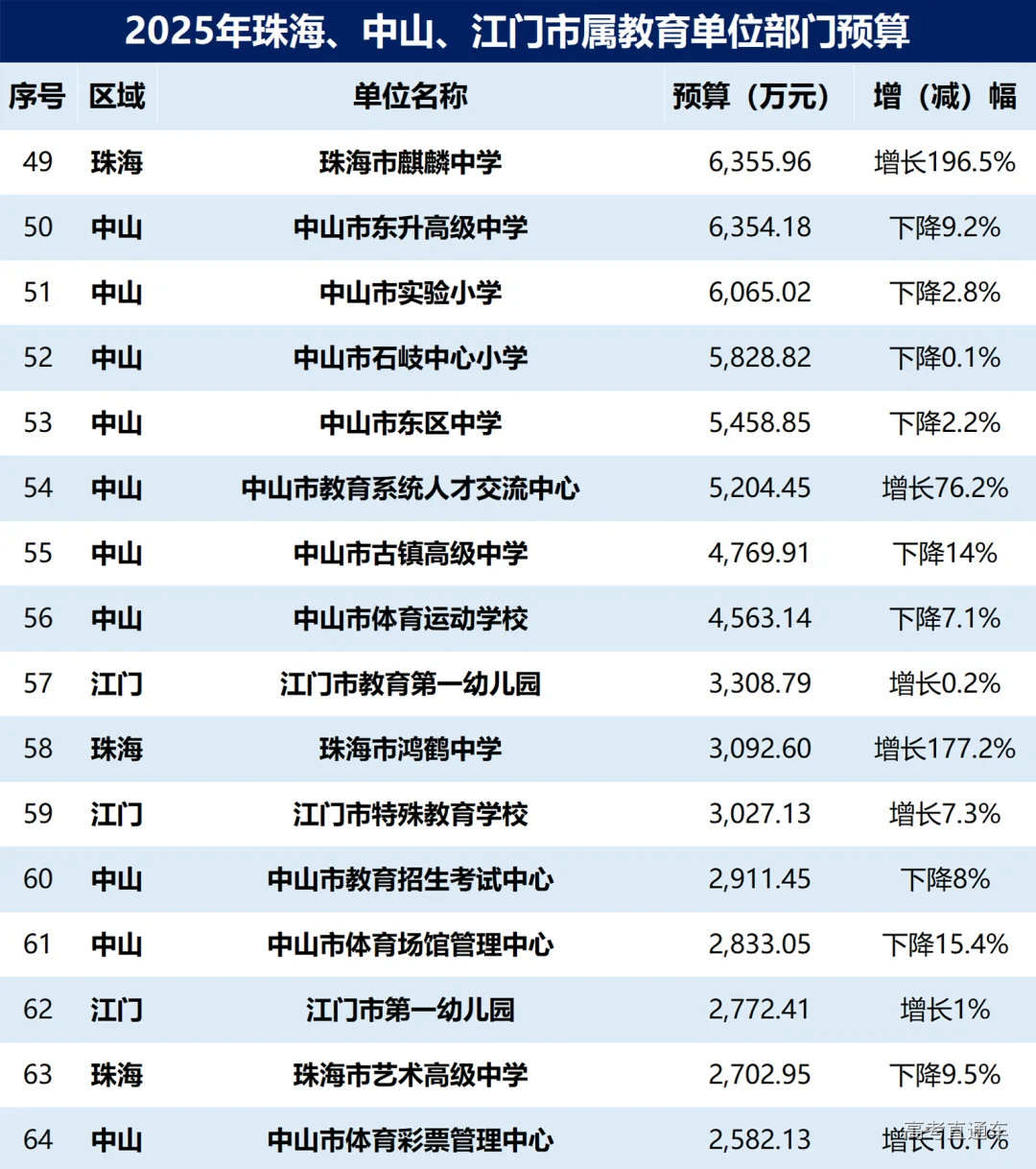 1746169873391092.png image.png