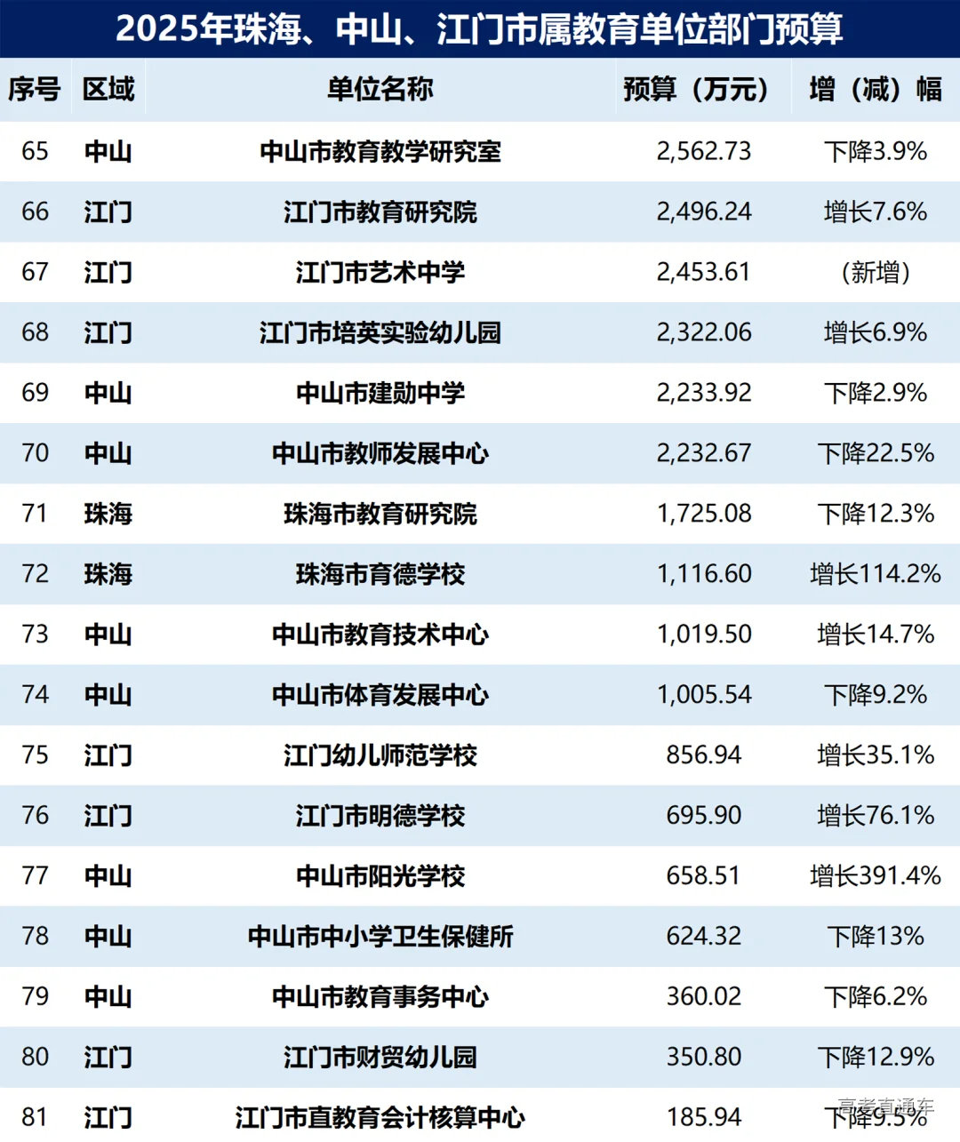 1746169879581220.png image.png