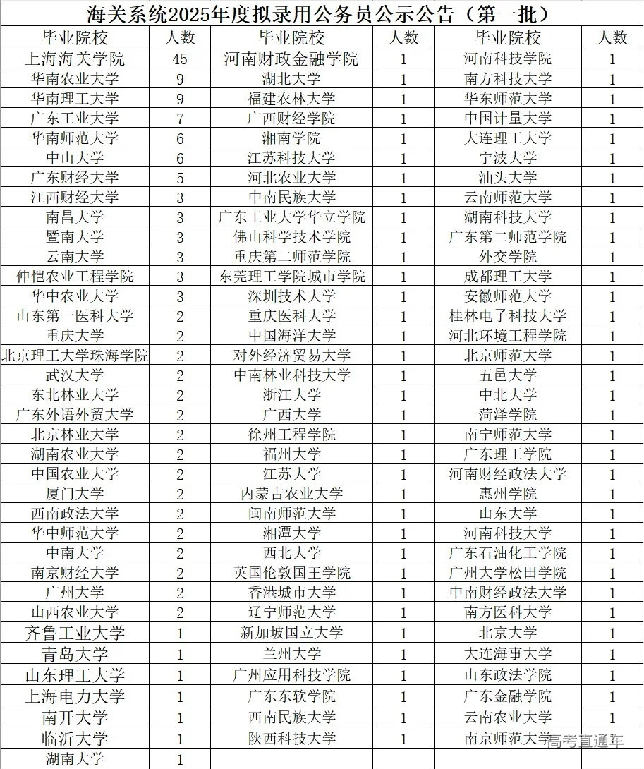 1746190604212896.png image.png