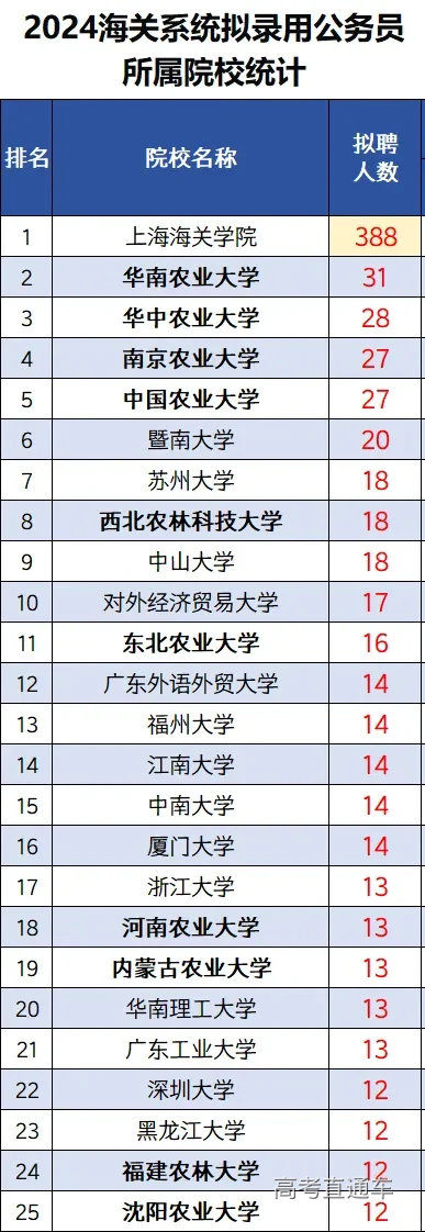 1746190612815966.png image.png