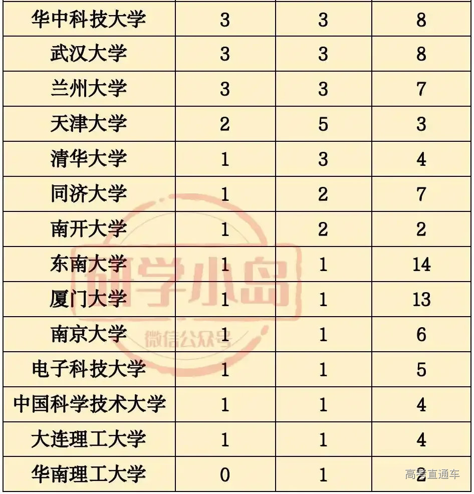 1746190770742102.png image.png