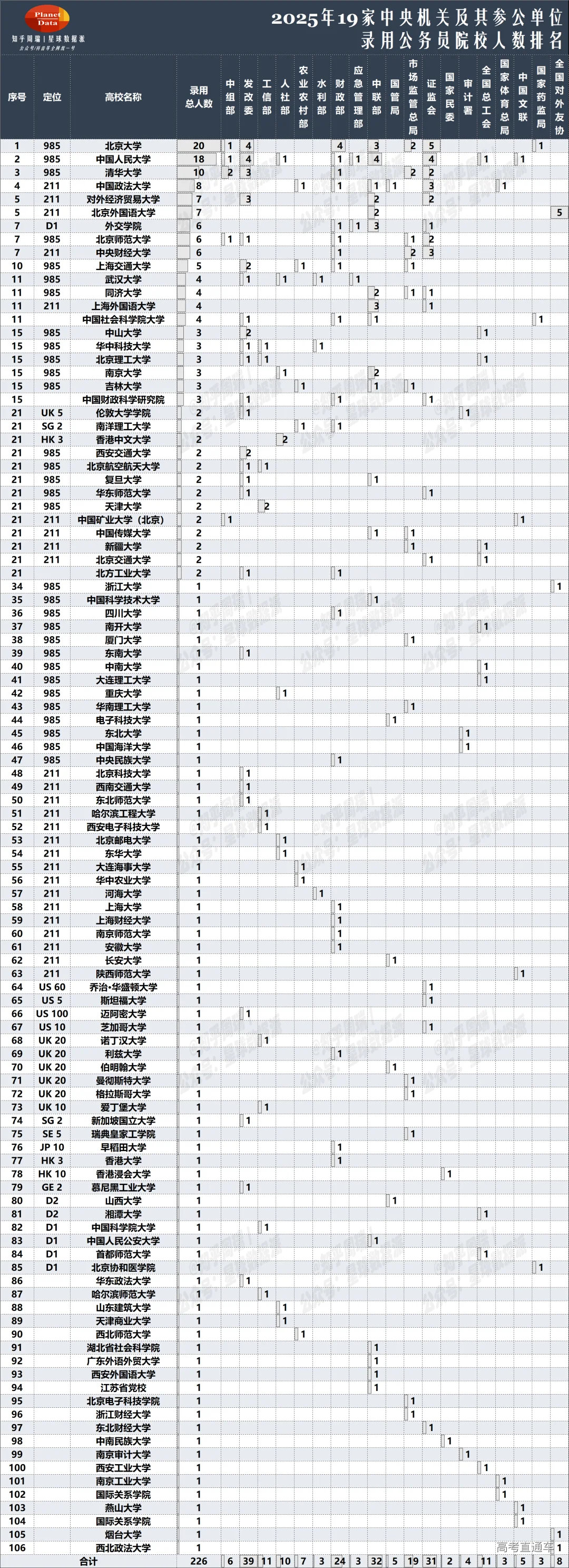 1746430814780489.png image.png