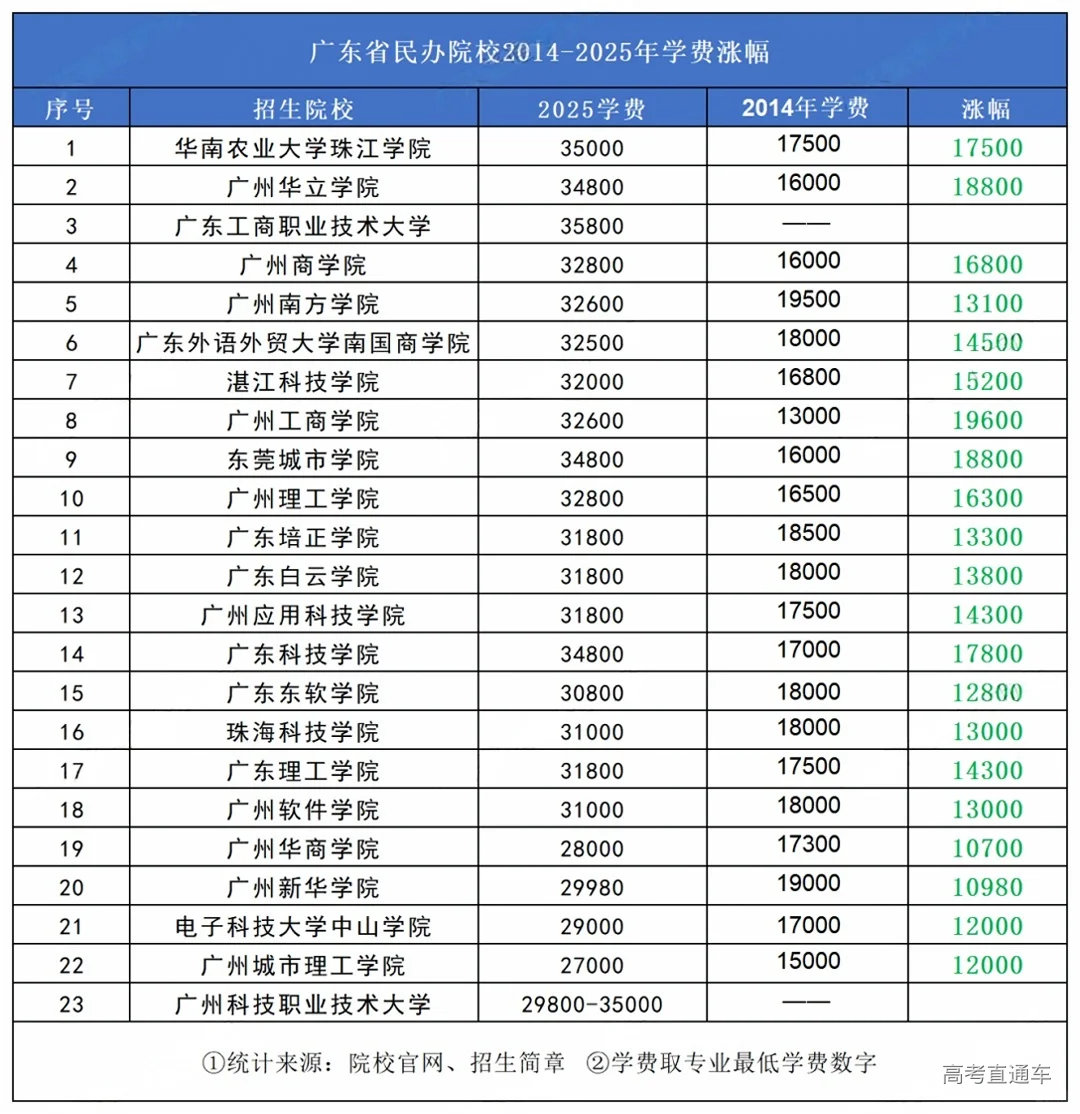 1746431899801102.png image.png