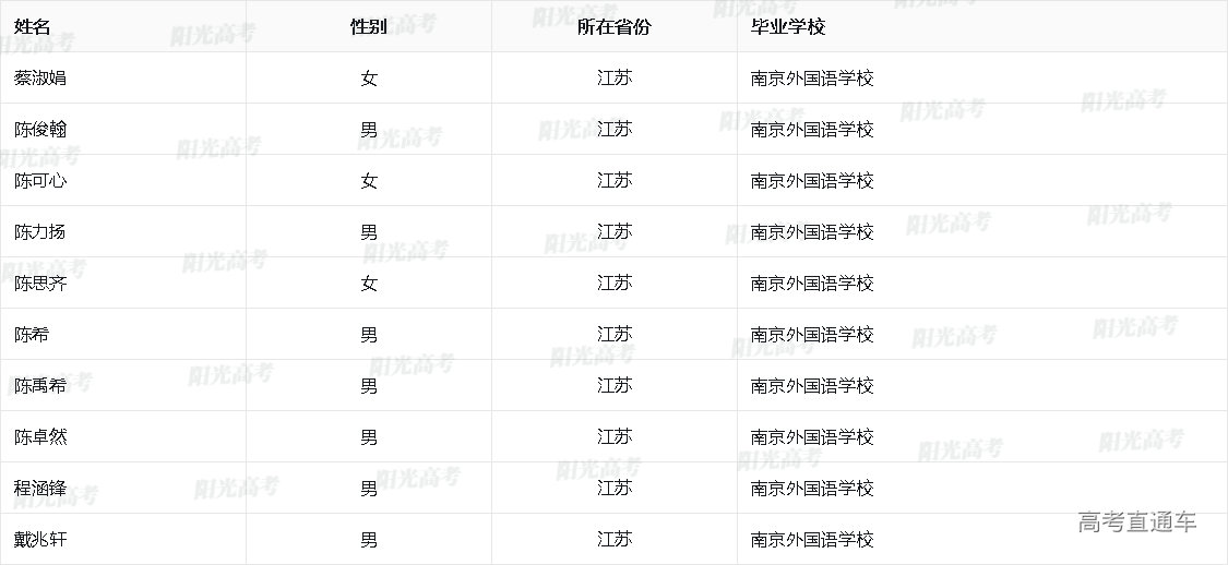 1746672747630007.png 2025_30_0_32_bd318a05dd7a63f1cab66aee0f182a52_6a0196977ab0de04da5933e570827275.png