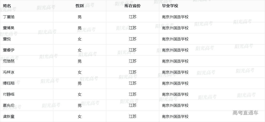 1746672753302308.png 2025_30_10_32_3a9a6aa8593e4494f36ae787b946dc77_24acbf2aab754cf550eb4ab3921c0ebe.png