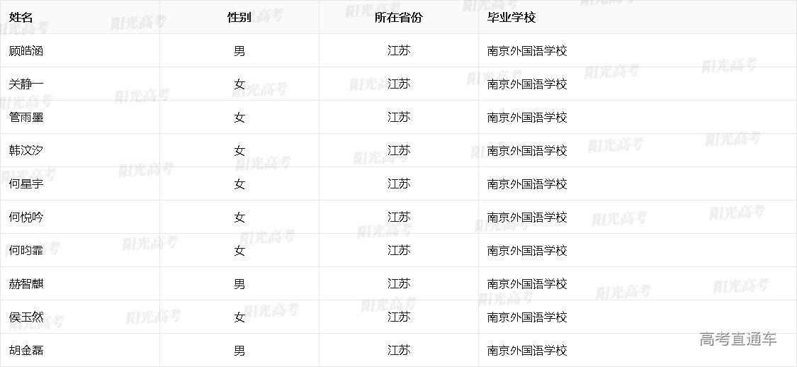 1746672757849550.png 2025_30_20_32_5484a2fac138b014cfa8be09fe5dae2b_9f39ffcbb8423c17be53ccacf6d7e9d3.png