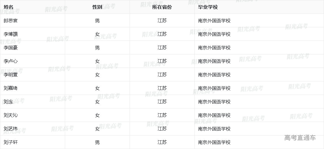 1746672767903884.png 2025_30_40_32_c72b9014058a8c523a91a2b5f489c8ef_643c4a667d3a0c6bc229544db9d6649c.png