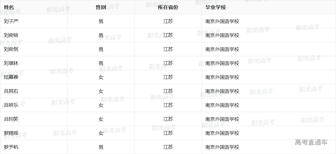 1746672772544338.png 2025_30_50_32_3ef20535de058a7e33ae23293815ad66_773fbb30df101022cfea5176062814d2.png