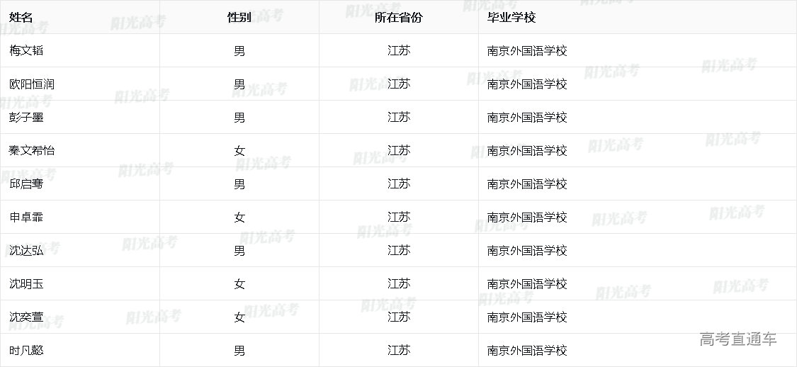 1746672778425470.png 2025_30_60_32_a582f096e5a1c77dc603fc8bef093a8d_b4dc95ba0e169af6bb1dc5a81a9225df.png