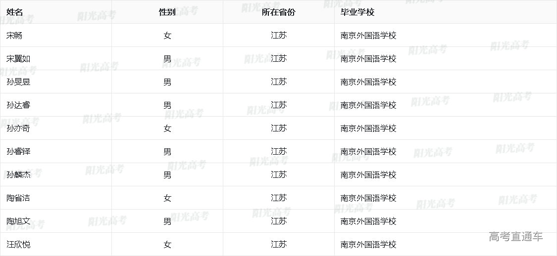 1746672783750220.png 2025_30_70_32_a136da802f338f16730ee6cbf8158fdf_fc9c00d7bbe83d713ffc80b0857ef841.png