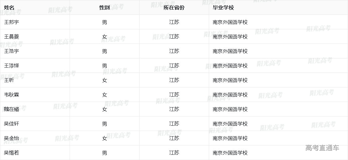 1746672787128953.png 2025_30_80_32_e1e0ec489a13f9d1ec2dd231733a5ef2_c928b6ff4ce9efaff71b80648c8e40a2.png