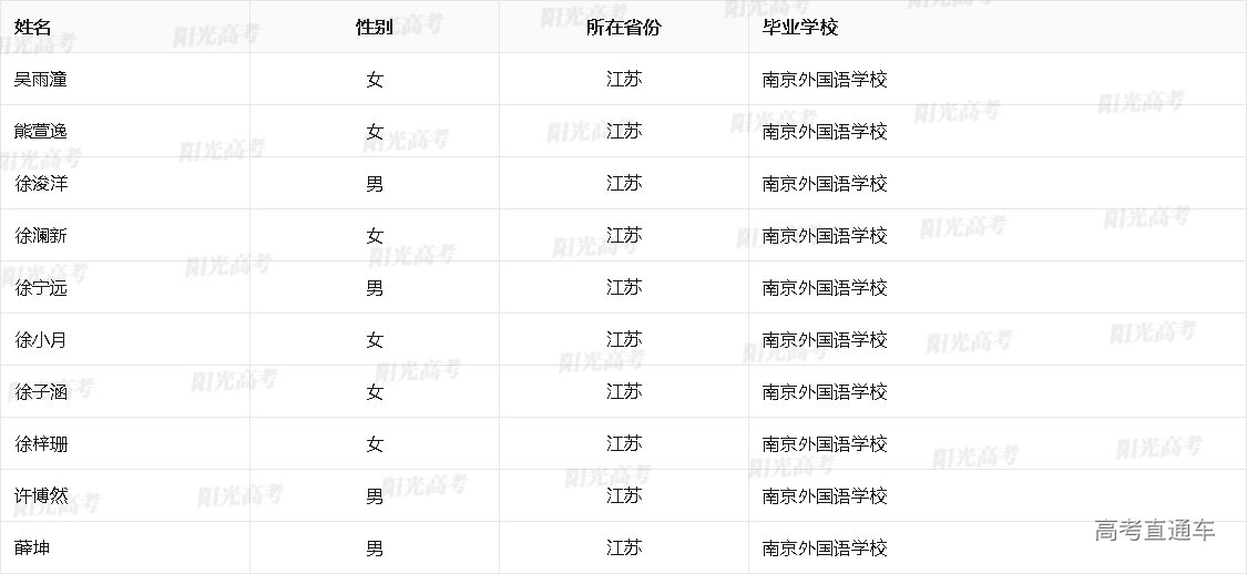 1746672790808739.png 2025_30_90_32_4122560353833bcf933006aa4e18412e_f786febeda7ff5b7d071cc37cdca6f52.png