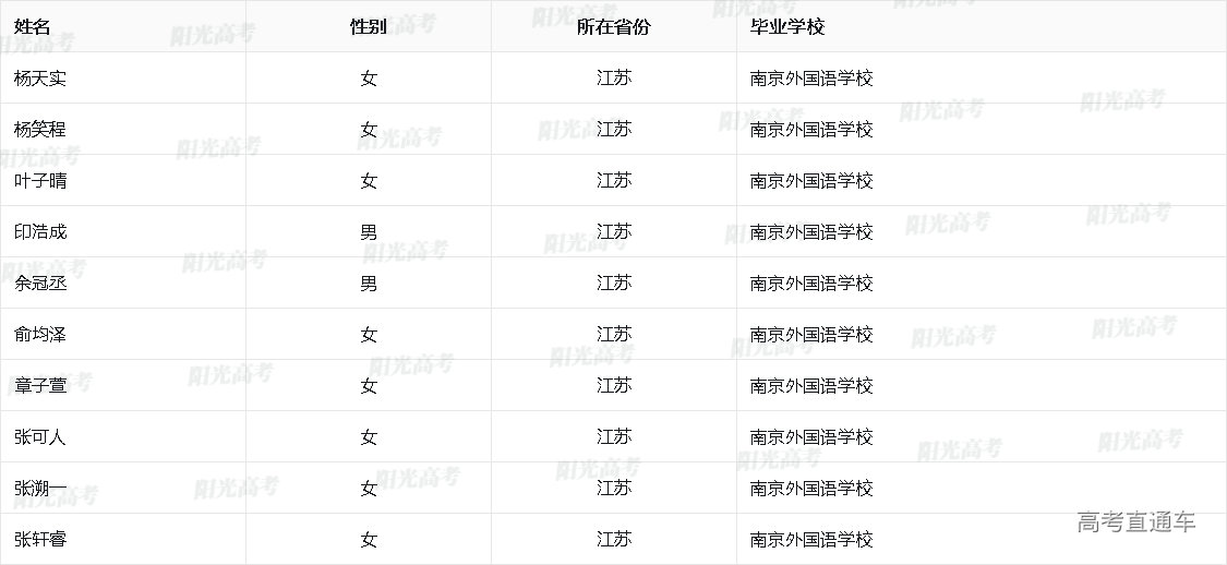 1746672794302011.png 2025_30_100_32_a9623d80aedac2c4f4d37406bc34b06e_b692253f8d8f203261edfdaee3de0d28.png