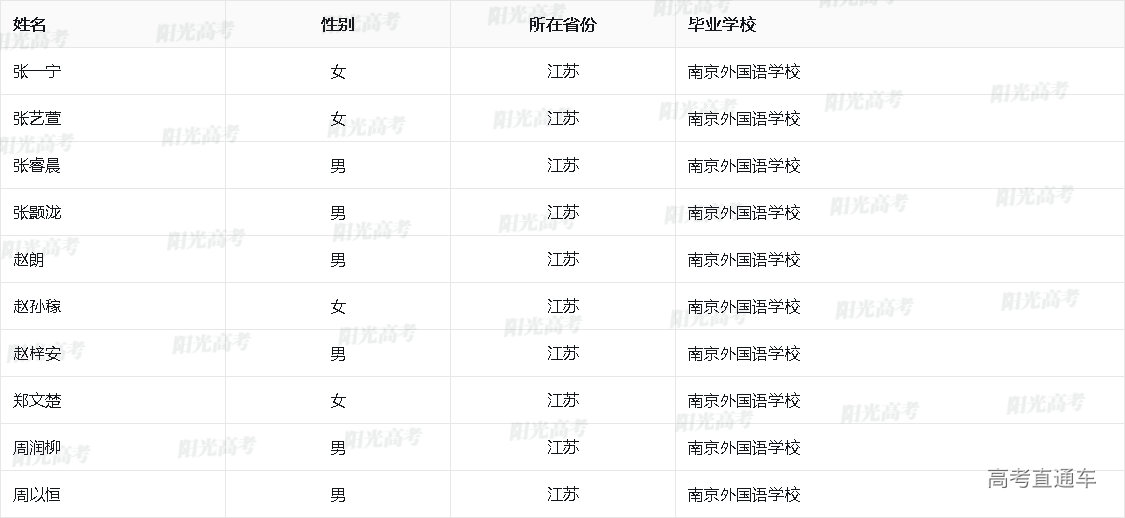 1746672798218658.png 2025_30_110_32_231dde4a469adaa9166d6e7ead6331d9_1f014fcd660a69fcf4c8e6f6aa942965.png