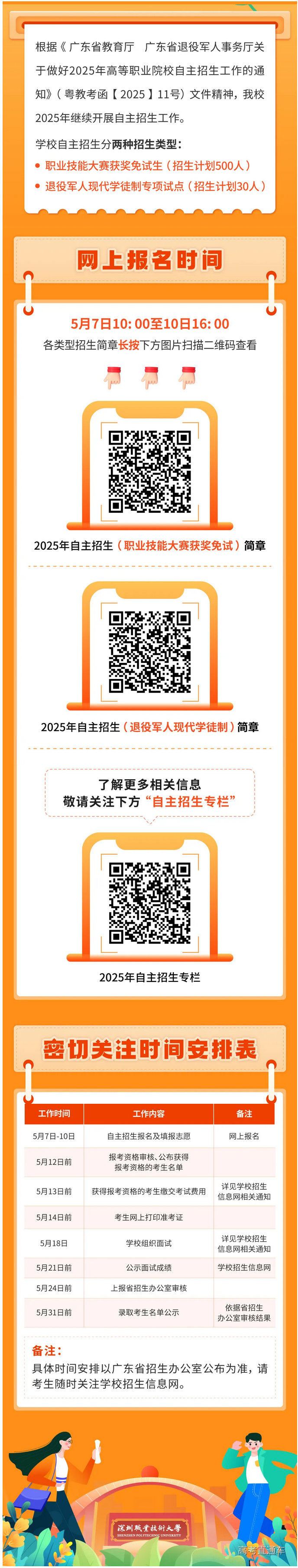 1746782668991059.png image.png