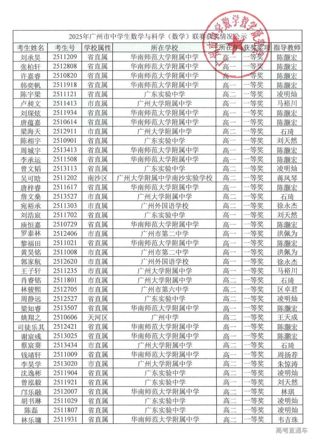 1746883759395808.png image.png