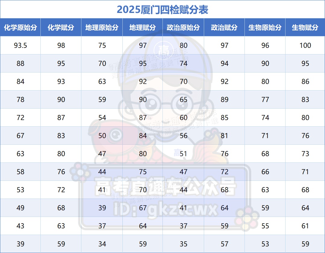 3a402075b06da1d7c9b4a9b39a9d636.png