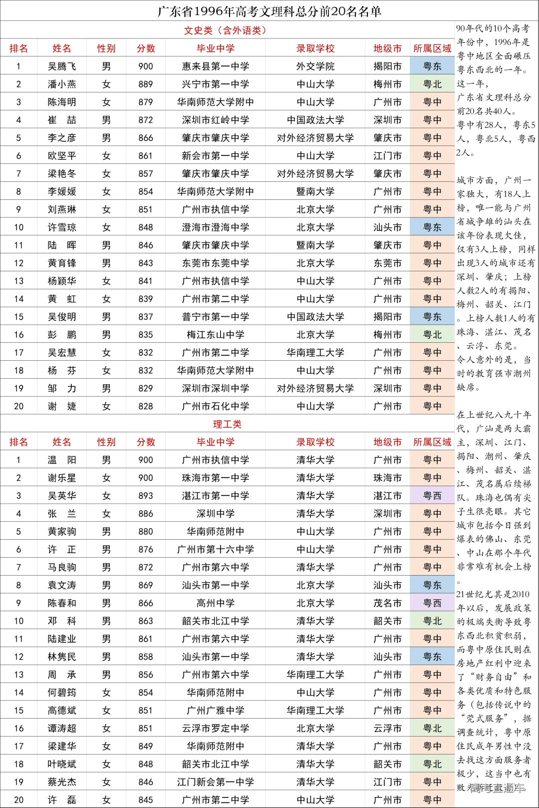 1746949490777770.png image.png