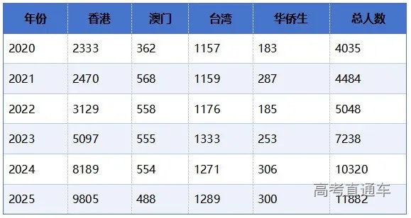 1746952979345826.png image.png