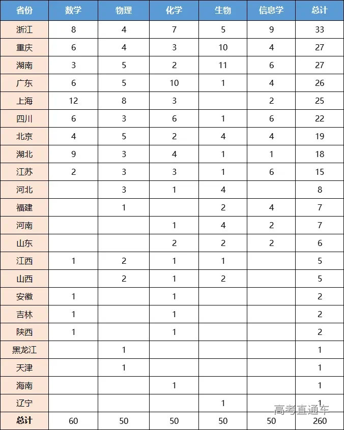 1746953094476559.png image.png