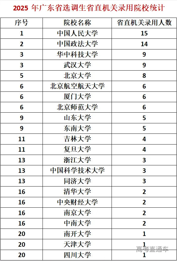 1746955623233061.png image.png