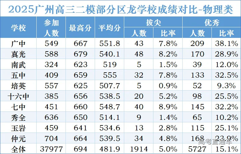 1746955766860506.png image.png