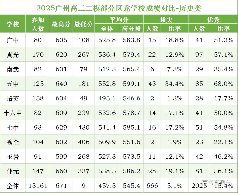 1746955772243846.png image.png