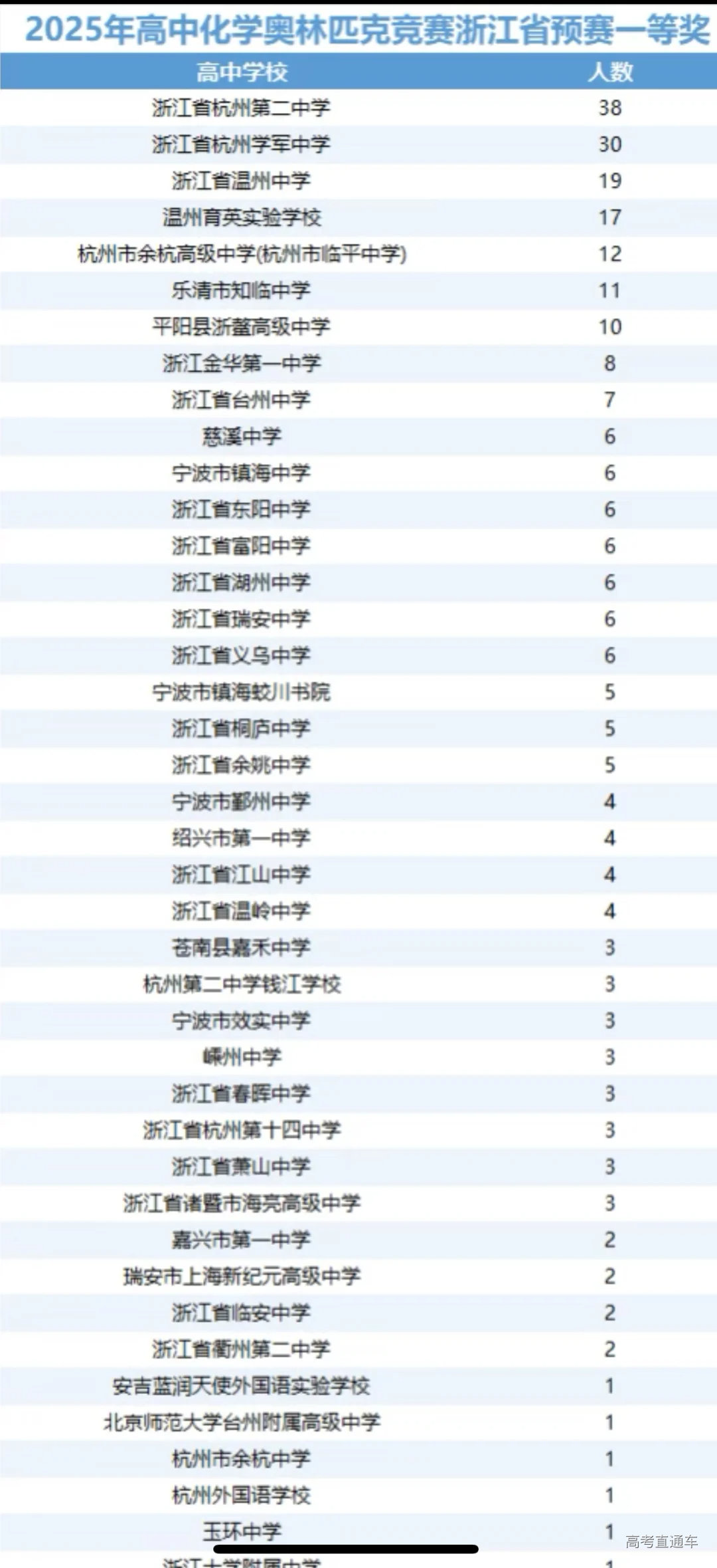 1746956048631363.png image.png