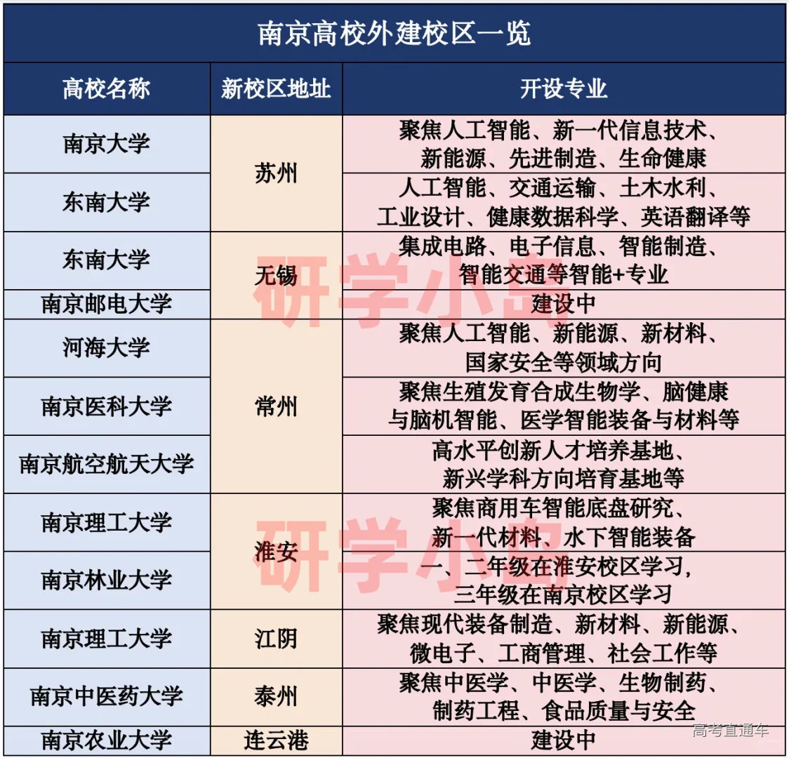 1746960875848299.png image.png