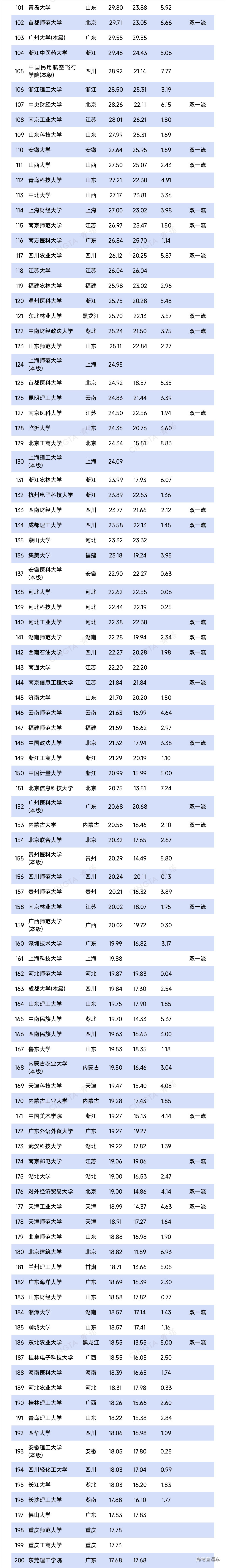 1747016369464648.png 9548a5b341595dadc5c05b290ef4aa36.png