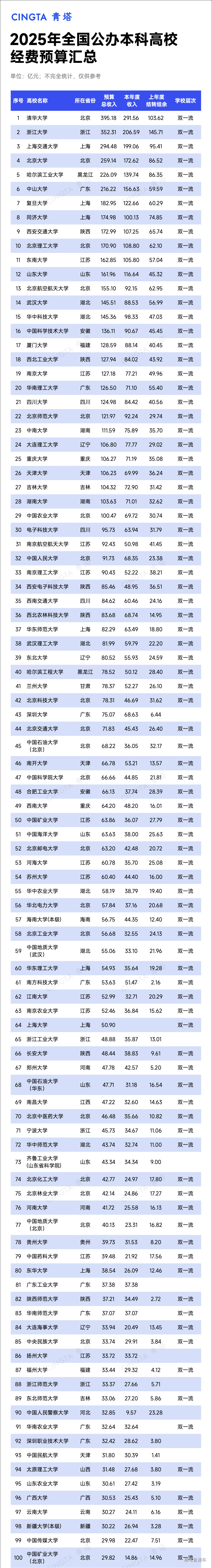 1747016384170426.png 7169c14337884880fc2696691bf52ce5.png