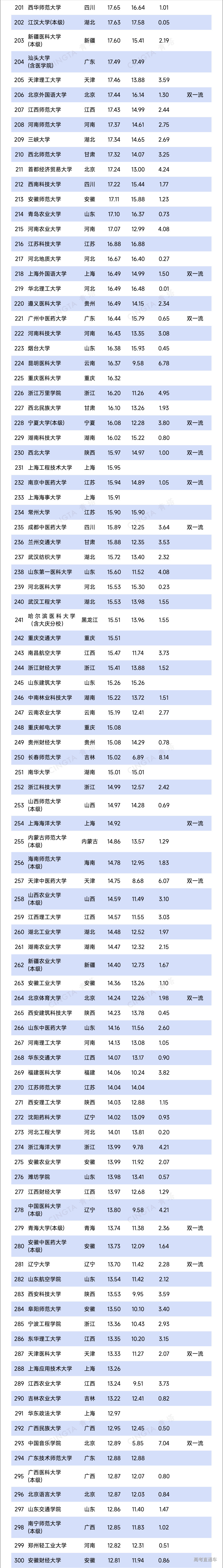 1747016401982393.png c1a9c06479e4848aeb9e839681a989a5.png