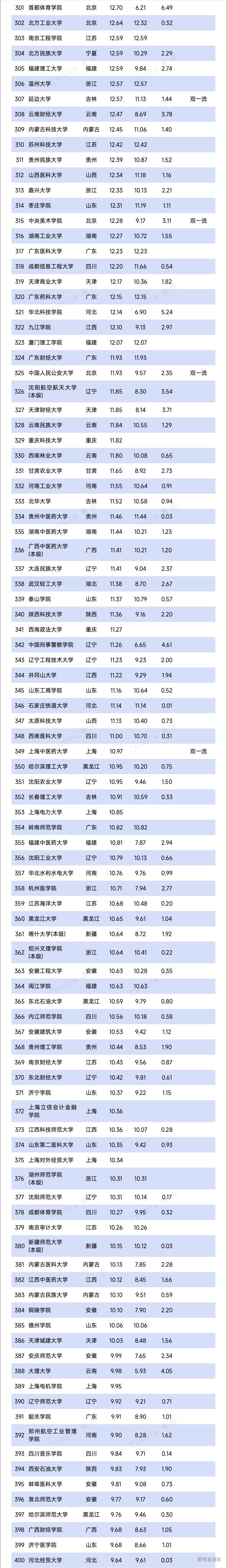 1747016413745321.png 724dd6227367a25f4eea6bcb96a761c3.png