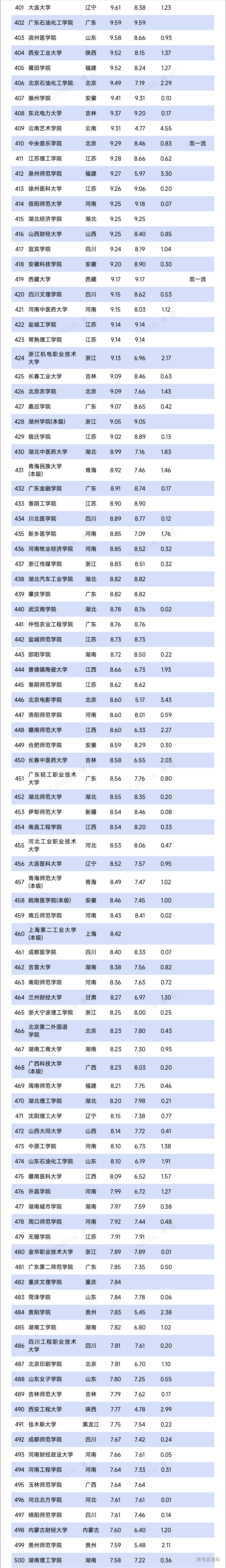 1747016422701804.png 8af13e619c8197e8bc7f18edc953a198.png