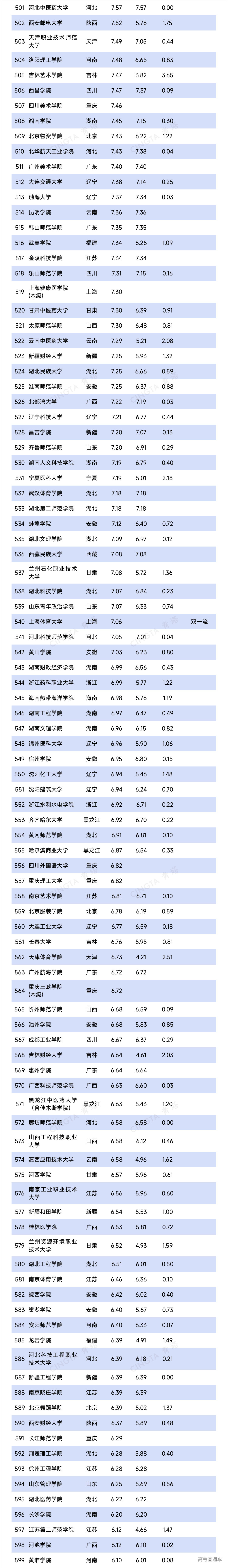 1747016431920032.png 073b71abbe740d6cea1c3eea66f858f0.png